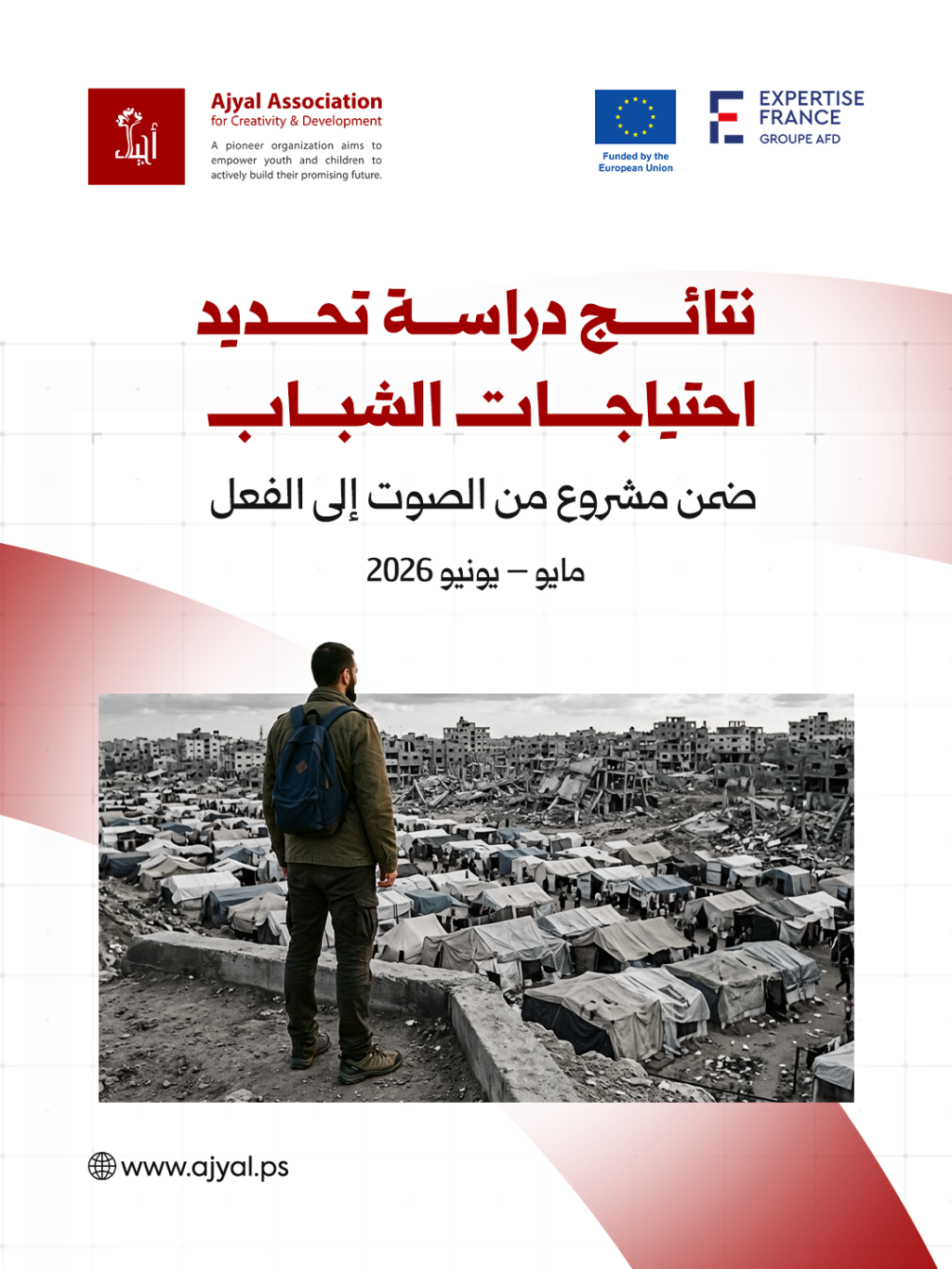 نتائج دراسة تحديد الاحتياجات التعليمية للشباب